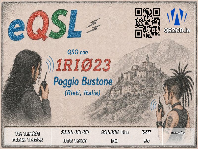 Latest eQSL