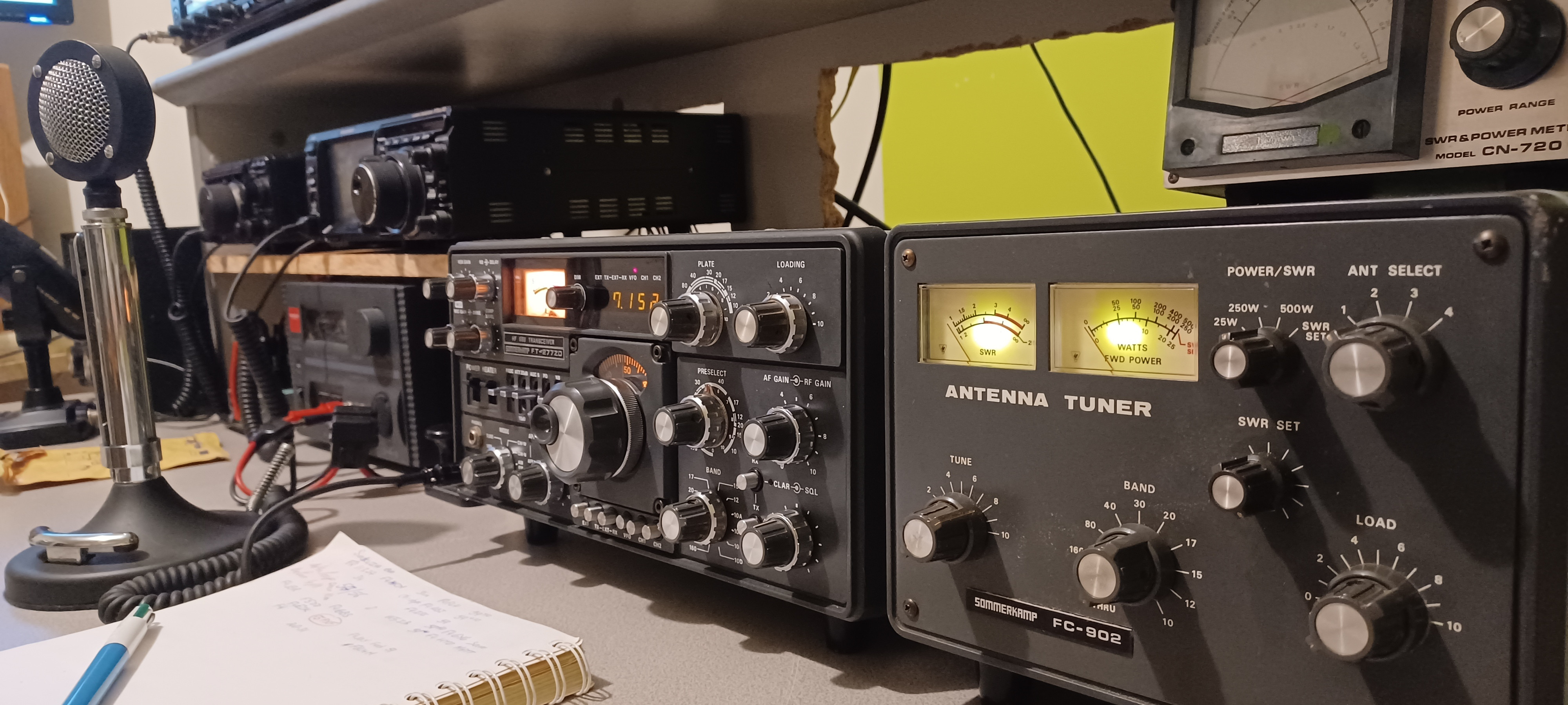 Radio Equipment