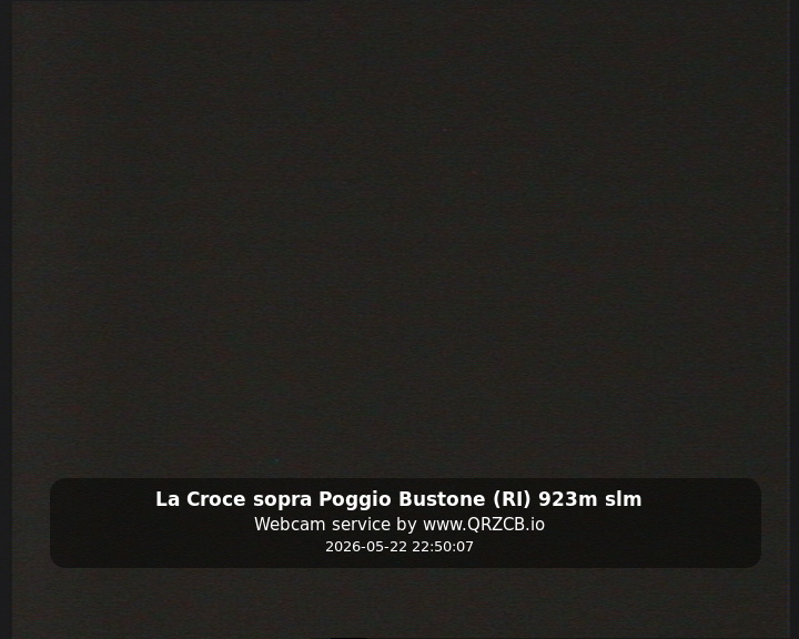 Poggio Bustone Cross View