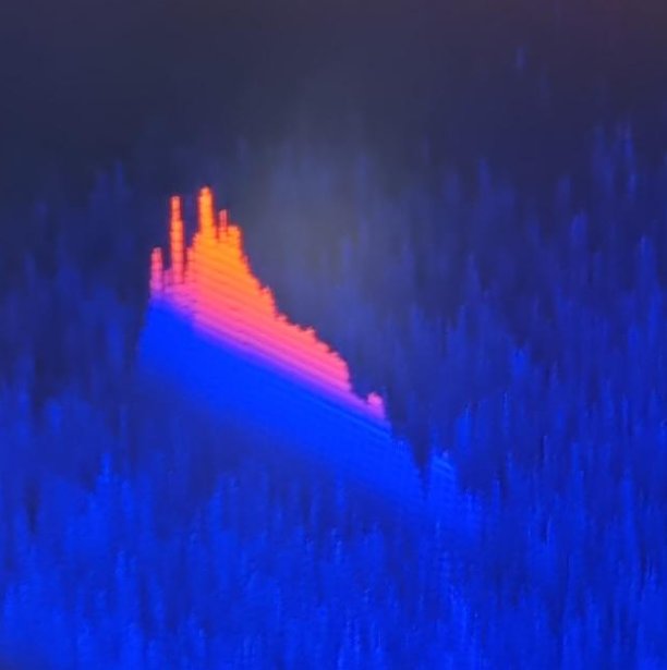 1RI050