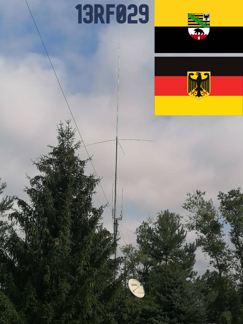 Radio Equipment